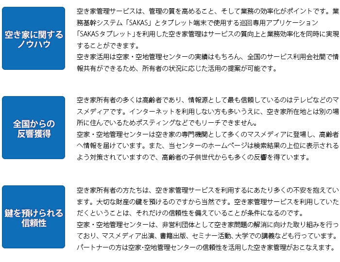 空家・空地管理センターの強み