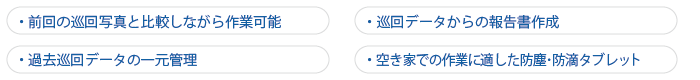 巡回管理機能の特徴