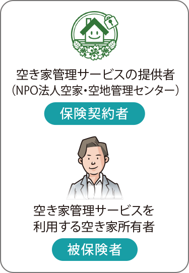 【保険契約者】空き家管理サービスの提供者（NPO法人空家・空地管理センター）